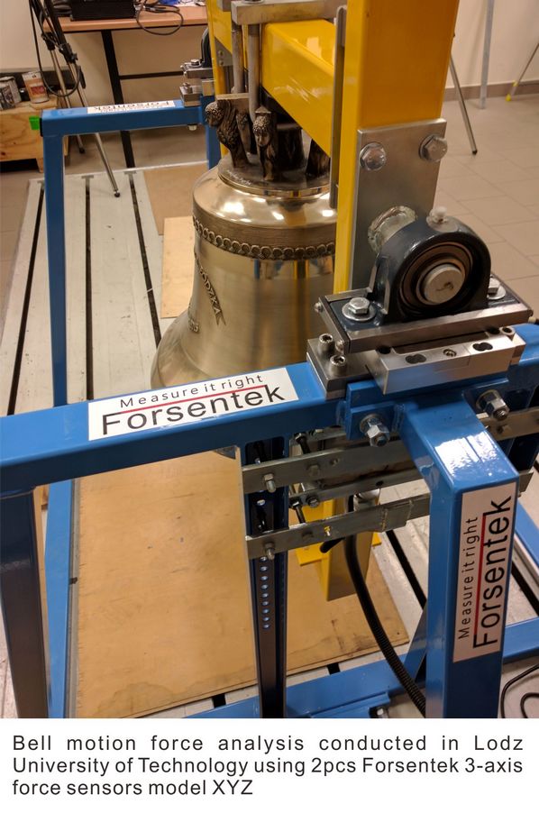 3 axis load cell application