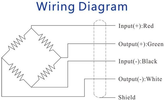 Hbm Load Cell Wiring Diagram from www.forsentek.com